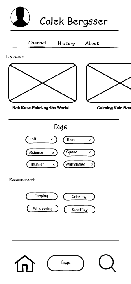 Channel Screen